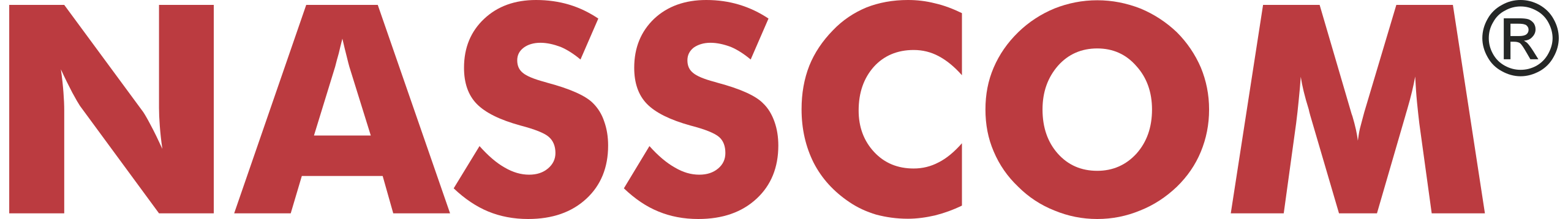 Nasscom Foundation